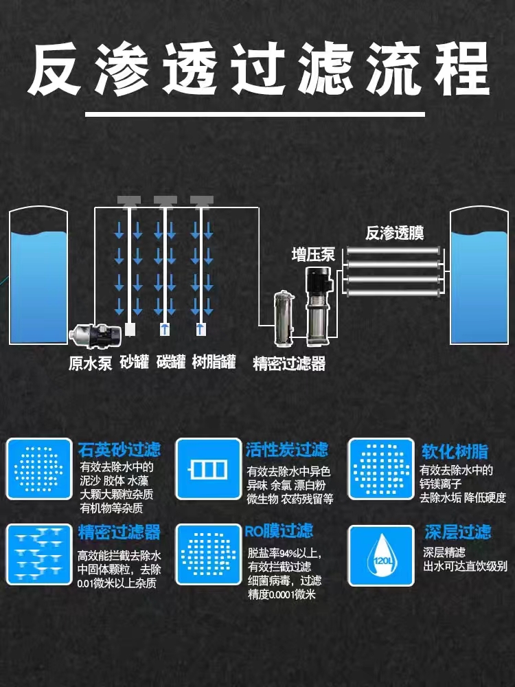 水处理 (4).jpg